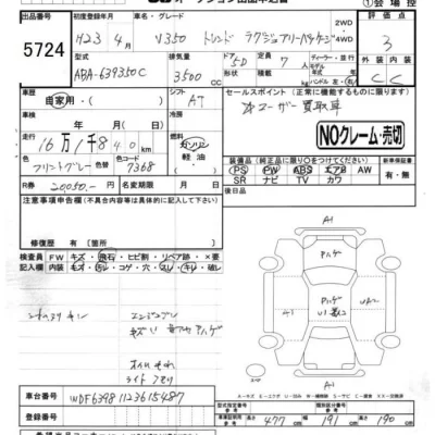 Mercedes-Benz V CLASS  с аукциона в Японии