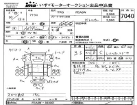 Nissan ATLAS лот № 7040 оценка 3.5  с аукциона в Японии 4