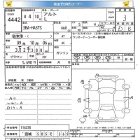 Suzuki ALTO лот № 4442 оценка 3  с аукциона в Японии 5