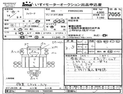 Isuzu FORWARD  с аукциона в Японии