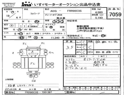 Isuzu FORWARD  с аукциона в Японии
