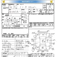Mitsubishi MINICA лот № 4477 оценка R  с аукциона в Японии 5