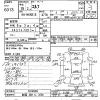 Isuzu ELF лот № 6013 оценка 3  с аукциона в Японии 7