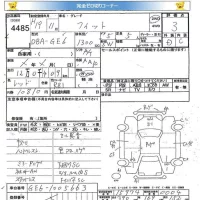 Honda FIT лот № 4485 оценка 3  с аукциона в Японии 5