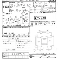 Daihatsu HIJET TRUCK лот № 5802 оценка R  с аукциона в Японии 4