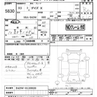 Nissan DAYZ лот № 5830 оценка R  с аукциона в Японии 4