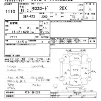 Honda CROSSROAD лот № 1110 оценка 3  с аукциона в Японии 5
