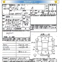 Suzuki KEI лот № 4519 оценка 3  с аукциона в Японии 5