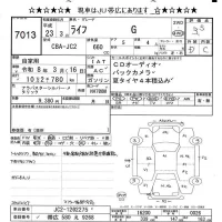 Honda LIFE лот № 7013 оценка 3.5  с аукциона в Японии 9