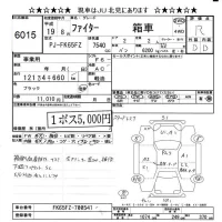 Mitsubishi FUSO FIGHTER лот № 6015 оценка R  с аукциона в Японии 7
