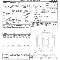 Audi A3 лот № 1177 оценка 3.5  с аукциона в Японии 5