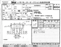 Isuzu ELF лот № 8004 оценка 3.5  с аукциона в Японии 4