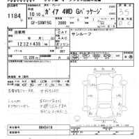 Toyota GAIA лот № 1184 оценка 3.5  с аукциона в Японии 5