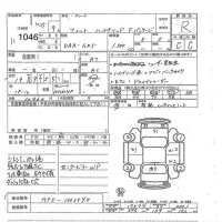 Honda FIT лот № 1046 оценка R  с аукциона в Японии 7