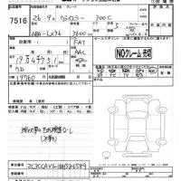 Chrysler 300C лот № 7516 оценка   с аукциона в Японии 5