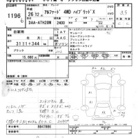 Toyota ALPHARD лот № 1196 оценка 3.5  с аукциона в Японии 5