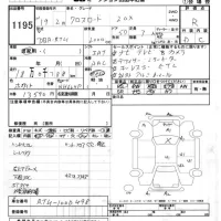 Honda CROSSROAD лот № 1195 оценка R  с аукциона в Японии 5