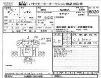 Isuzu ELF лот № 8020 оценка 3.5  с аукциона в Японии 4
