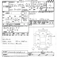 Audi Q3 лот № 1198 оценка 4  с аукциона в Японии 5