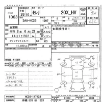 Nissan SERENA лот № 1063 оценка 3.5  с аукциона в Японии 7