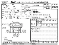 Hino DUTRO лот № 8030 оценка RA  с аукциона в Японии 4