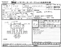 Toyota DYNA лот № 8019 оценка RA  с аукциона в Японии 4