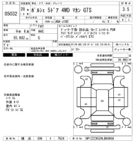 Porsche MACAN лот № 5032 оценка 3.5  с аукциона в Японии 6