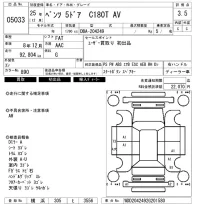 Mercedes-Benz C CLASS WAGON лот № 5033 оценка 3.5  с аукциона в Японии 6