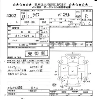 Honda LIFE лот № 4302 оценка R  с аукциона в Японии 11
