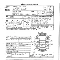 Nissan SERENA лот № 1087 оценка R  с аукциона в Японии 7
