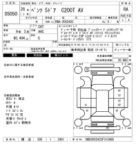 Mercedes-Benz C CLASS WAGON лот № 5050 оценка RA  с аукциона в Японии 6
