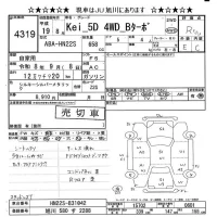 Suzuki KEI лот № 4319 оценка R  с аукциона в Японии 10