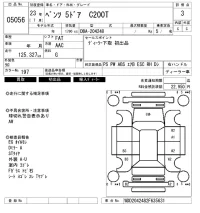 Mercedes-Benz C CLASS WAGON лот № 5056 оценка 3  с аукциона в Японии 6