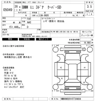 BMW MINI лот № 5049 оценка 3.5  с аукциона в Японии 6