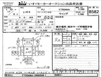 Isuzu FORWARD лот № 8582 оценка RA  с аукциона в Японии 4