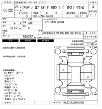 Audi Q7 лот № 5122 оценка 4  с аукциона в Японии 6