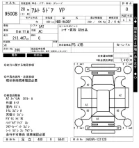 Suzuki ALTO VAN лот № 95008 оценка 0  с аукциона в Японии 7