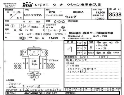 Nissan UD SERIES  с аукциона в Японии