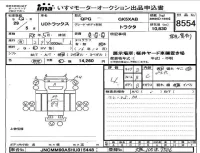 Nissan UD SERIES лот № 8554 оценка 4  с аукциона в Японии 4
