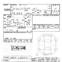 Subaru IMPREZA лот № 3069 оценка -  с аукциона в Японии 5