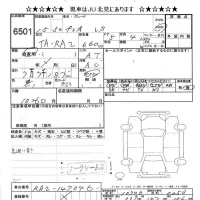 Subaru PLEO лот № 6501 оценка -  с аукциона в Японии 3