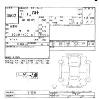 Suzuki ALTO лот № 3502 оценка -  с аукциона в Японии 5