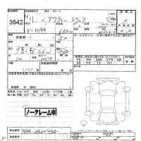 Honda ACTY TRUCK лот № 3542 оценка -  с аукциона в Японии 5