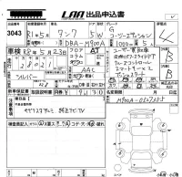 Toyota TANK лот № 3043 оценка 4  с аукциона в Японии 5