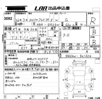 Nissan CLIPPER RIO лот № 3092 оценка R  с аукциона в Японии 5