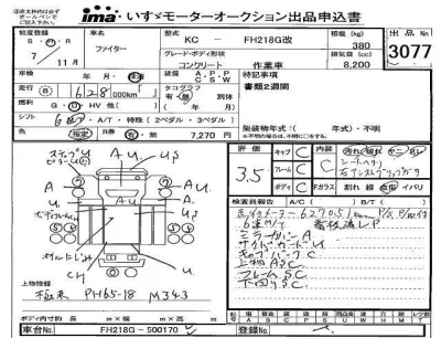 Mitsubishi MINIYON  с аукциона в Японии