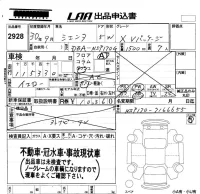 Toyota SIENTA лот № 2928 оценка   с аукциона в Японии 5