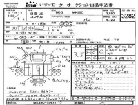 Nissan CONDOR лот № 3282 оценка 3.5  с аукциона в Японии 4