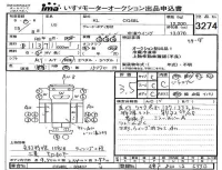 Nissan UD SERIES лот № 3274 оценка 3.5  с аукциона в Японии 4
