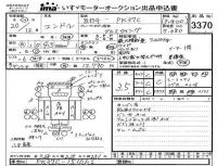 Nissan CONDOR лот № 3370 оценка 3.5  с аукциона в Японии 4
